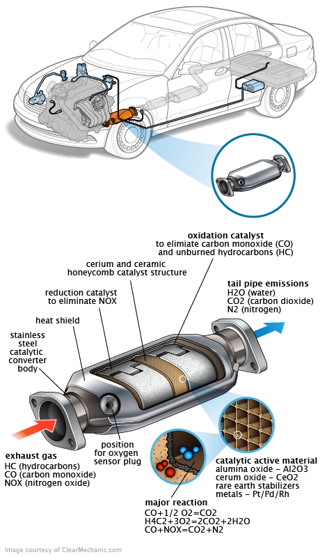 See U279A repair manual